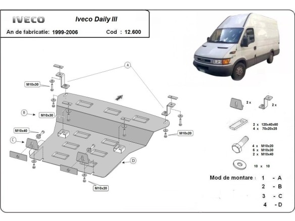 Ocelový kryt motoru Iveco Daily 3 (1999-2006)Iveco Daily