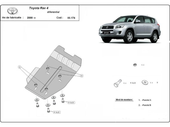 Ocelový kryt diferenciálu Toyota RAV 4 (2006-2013)Toyota RAV 4