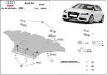 Ocelový kryt motoru Audi A4 B8, diesel (2008-2014)