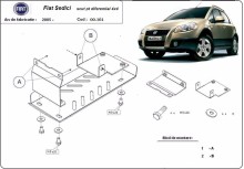 Ocelový kryt diferenciálu	 Fiat Sedici (2005-2014)