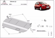 Ocelový kryt motoru Citroen C3 (2003-2018)