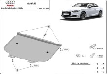 Ocelový kryt převodovky  Audi A5 (2017-2026)