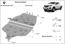 Ocelový kryt převodovky Renault Alaskan (2017-2026)