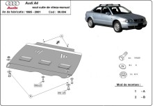 Ocelový kryt převodovky Manuální Audi A4 B5 (1995-2000)